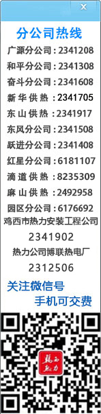 聯系電話